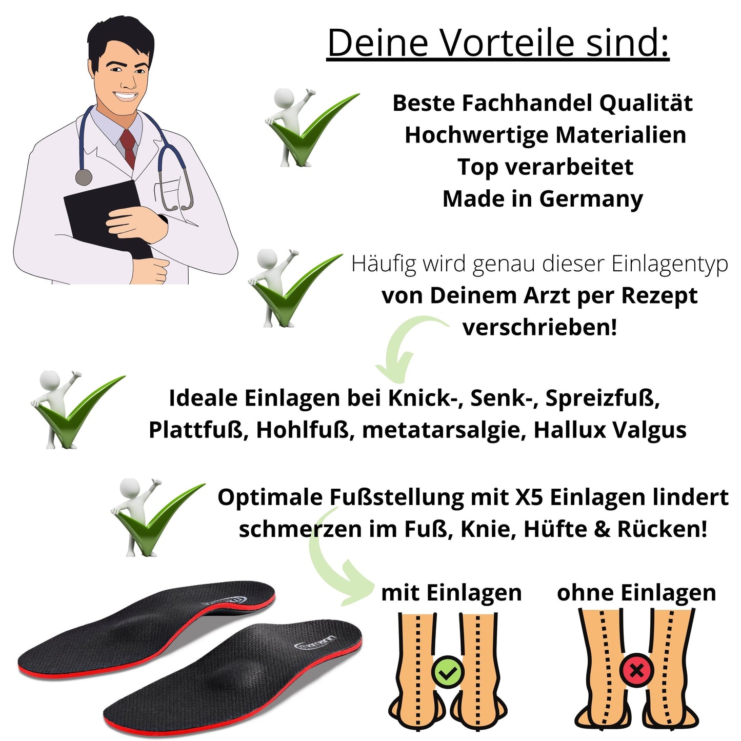 ACTIVE X5 Orthopädische Einlagen bei Knickfuß, Senkfuß, Spreizfuß