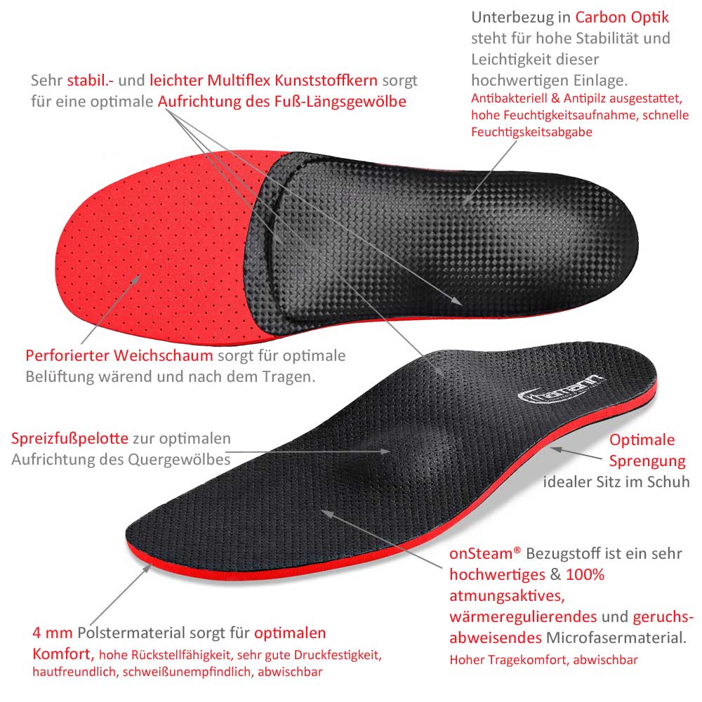 Orthopädische Einlagen active x5 Schuheinlagen Spreizfuß Knickfuß Senkfuß