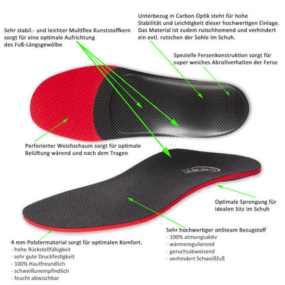 Orthopädische Einlagen active x4 Knickfuß Senkfuß Plattfuß