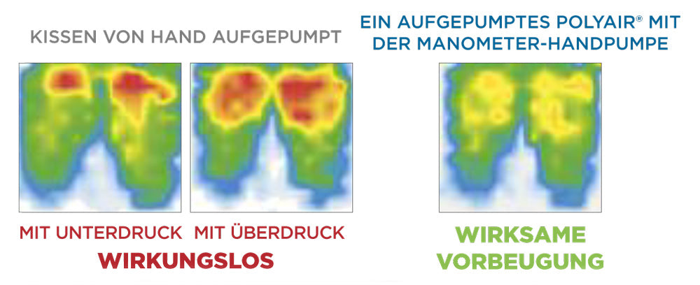 P302C Polyair 100 Rollstuhl-Sitz-Kissen anti-Dekubitus Luftzellenkissen